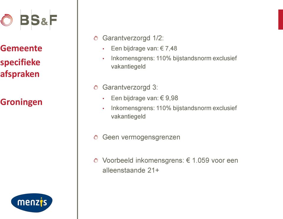 Groningen Een bijdrage van: 9,98 Inkomensgrens: 110% bijstandsnorm exclusief