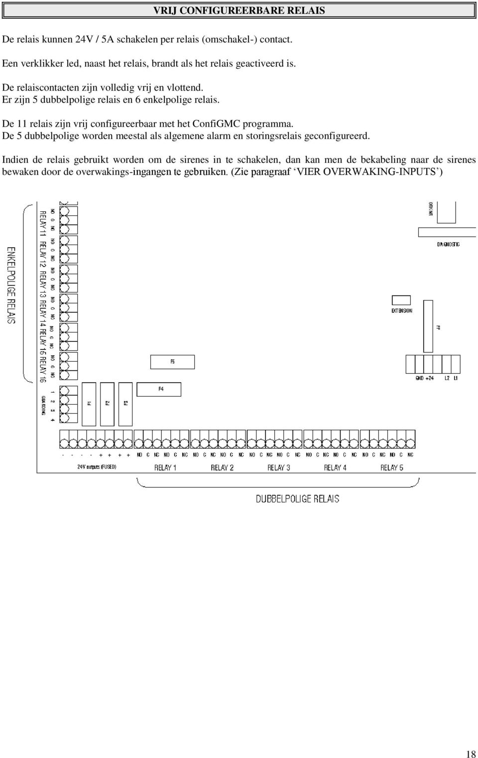 Er zijn 5 dubbelpolige relais en 6 enkelpolige relais. De 11 relais zijn vrij configureerbaar met het ConfiGMC programma.