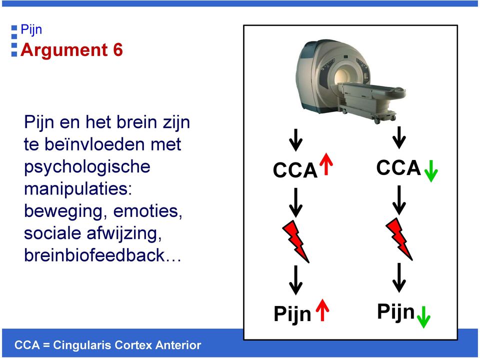 beweging, emoties, sociale afwijzing,