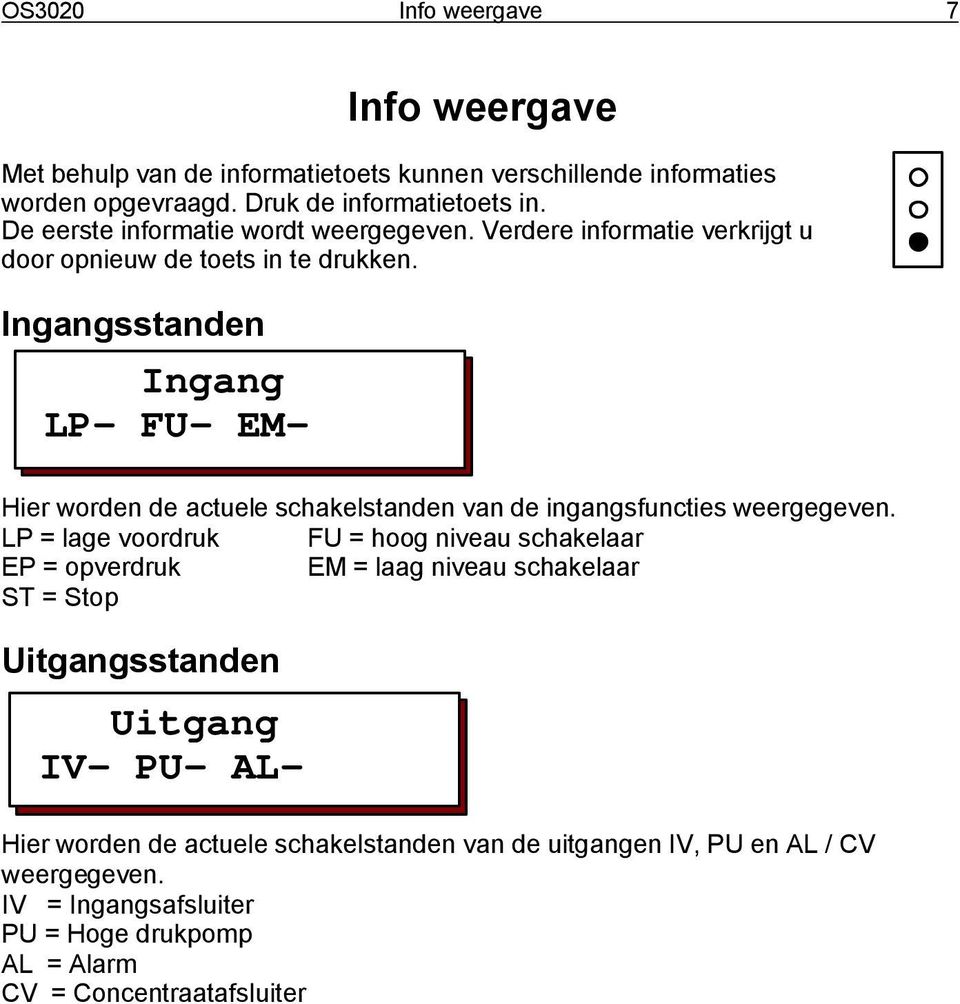 Ingangsstanden Ingang LP- FU- EM- Hier worden de actuele schakelstanden van de ingangsfuncties weergegeven.