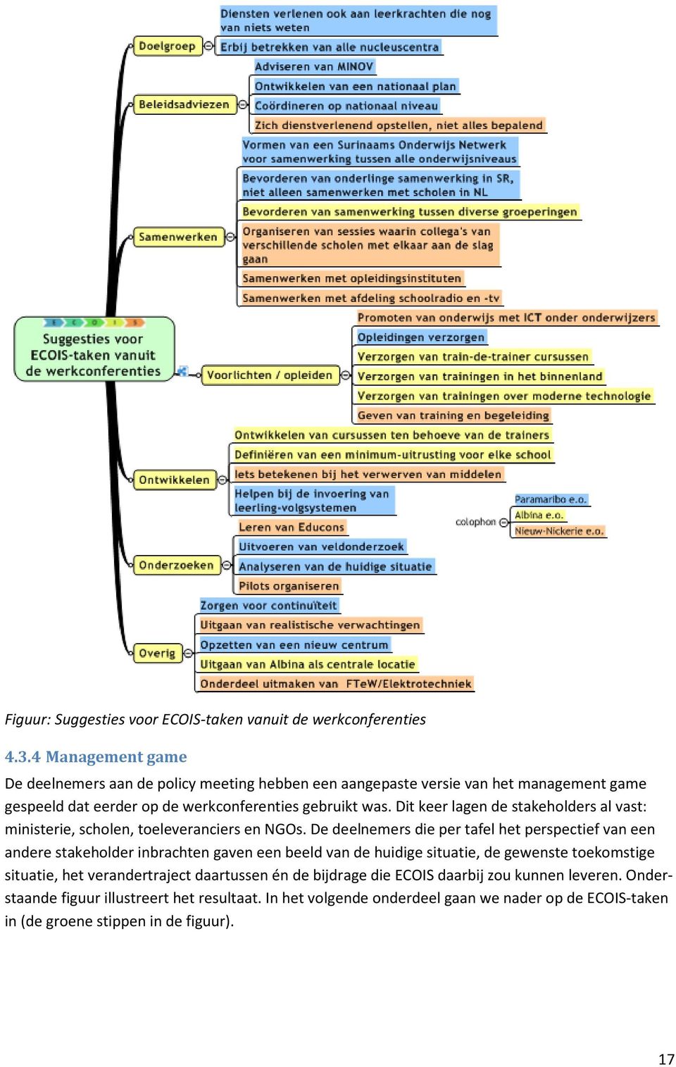 Dit keer lagen de stakeholders al vast: ministerie, scholen, toeleveranciers en NGOs.