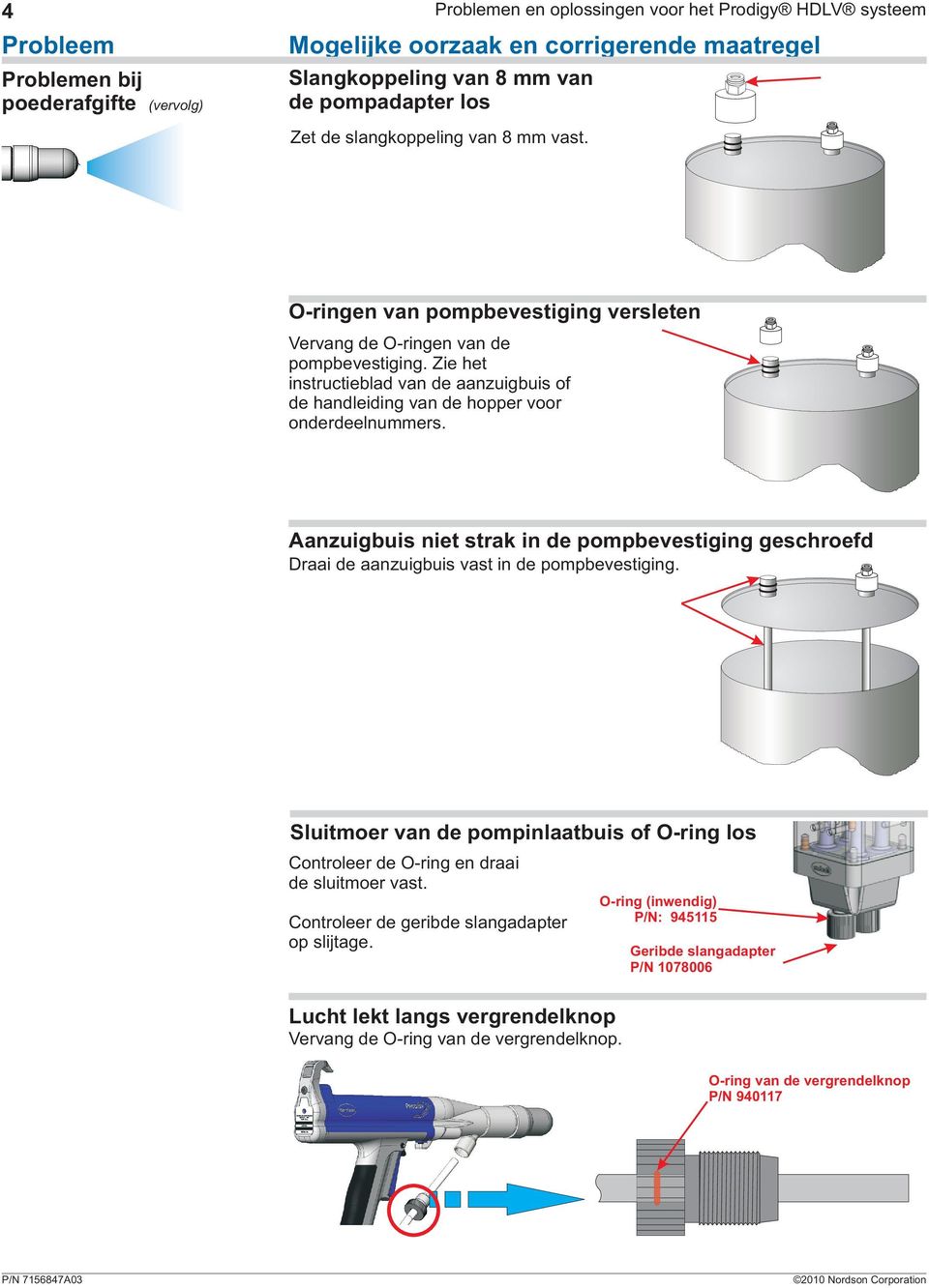 Aanzuigbuis niet strak in de pompbevestiging geschroefd Draai de aanzuigbuis vast in de pompbevestiging. Sluitmoer van de pompinlaatbuis of O-ring los Controleer de O-ring en draai de sluitmoer vast.