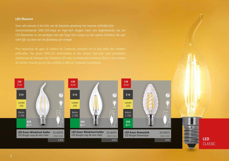 gloeilamp van vroeger. Pour beaucoup de gens la lumière de l ampoule classique est la plus belle des lumières artificielles.