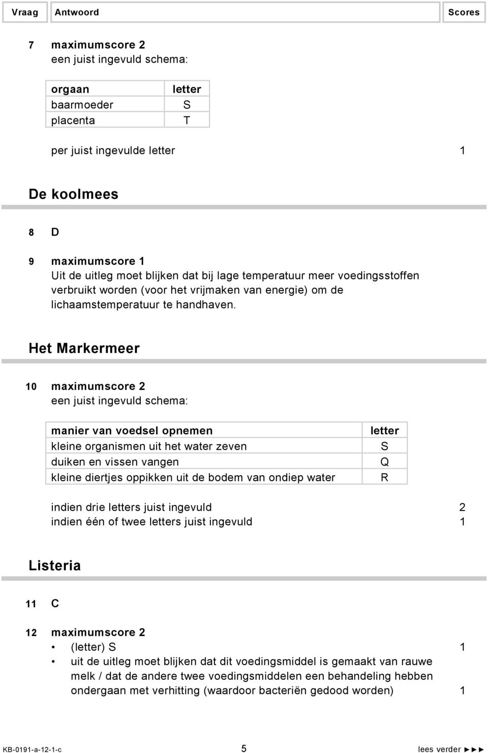 Het Markermeer 10 maximumscore 2 een juist ingevuld schema: manier van voedsel opnemen kleine organismen uit het water zeven duiken en vissen vangen kleine diertjes oppikken uit de bodem van ondiep