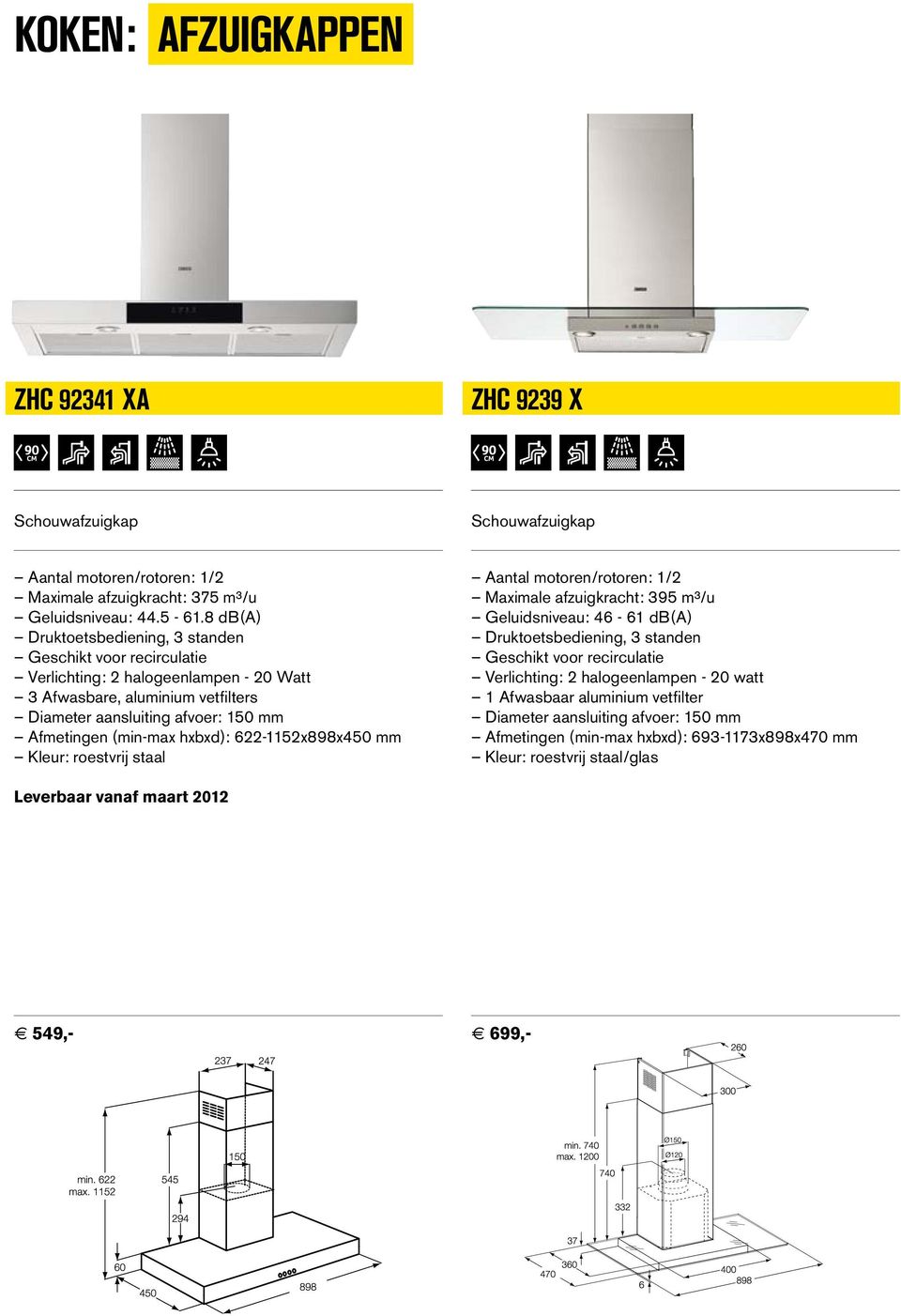 hxbxd): 622-1152x898x450 mm Aantal motoren/rotoren: 1/2 Maximale afzuigkracht: 395 m³/u Geluidsniveau: 46-61 db(a) Druktoetsbediening, 3 standen Verlichting: 2