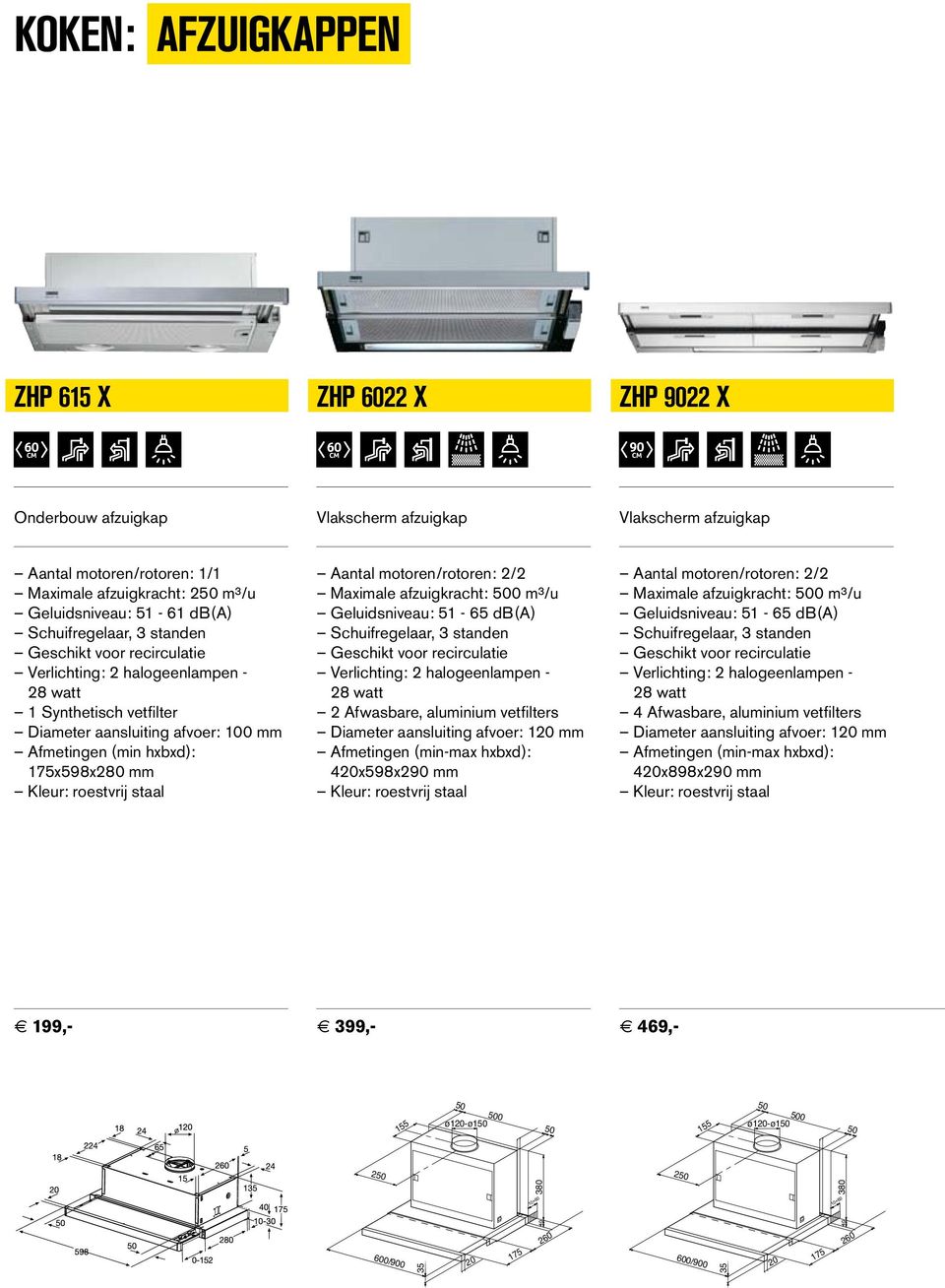 Aantal motoren/rotoren: 2/2 Maximale afzuigkracht: 500 m³/u Geluidsniveau: 51-65 db(a) Schuifregelaar, 3 standen Verlichting: 2 halogeenlampen - 28 watt 2 Afwasbare, aluminium vetfilters Diameter