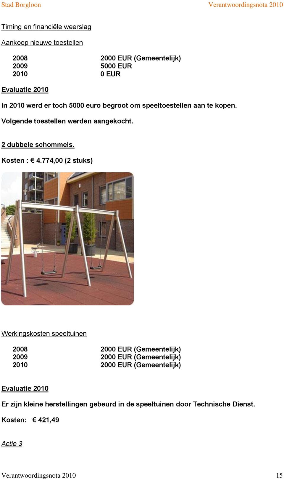 774,00 (2 stuks) Werkingskosten speeltuinen 2008 2000 EUR (Gemeentelijk) 2009 2000 EUR (Gemeentelijk) 2010 2000 EUR