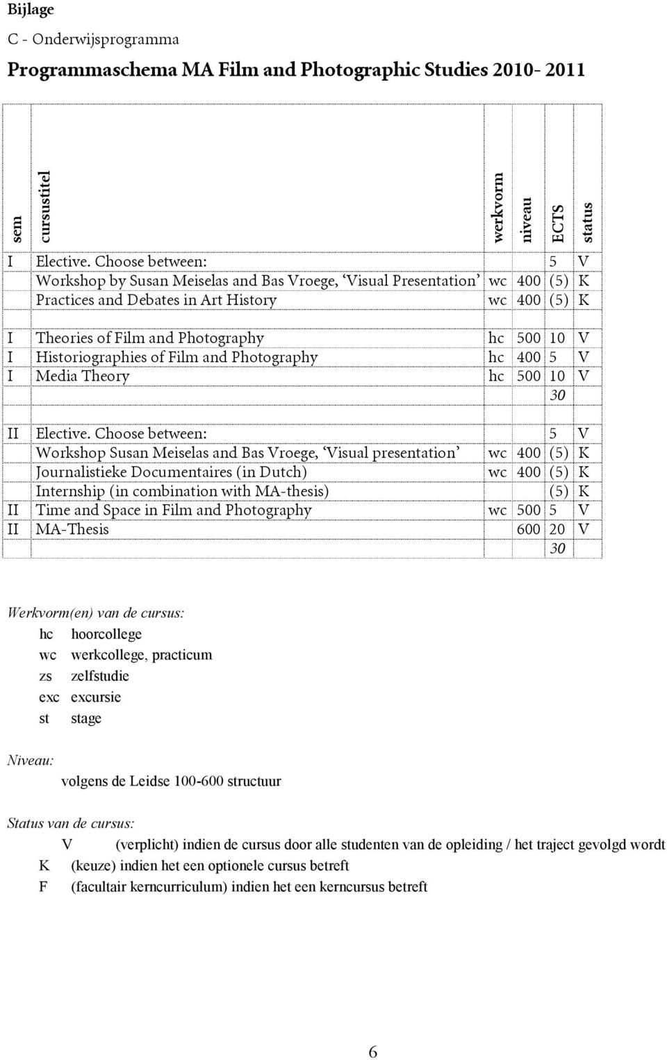 Photography hc 500 10 V I Historiographies of Film and Photography hc 400 5 V I Media Theory hc 500 10 V 30 II Elective.