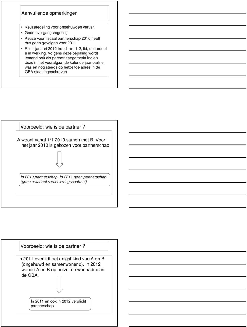 Voorbeeld: wie is de partner? A woont vanaf 1/1 2010 samen met B. Voor het jaar 2010 is gekozen voor In 2010.