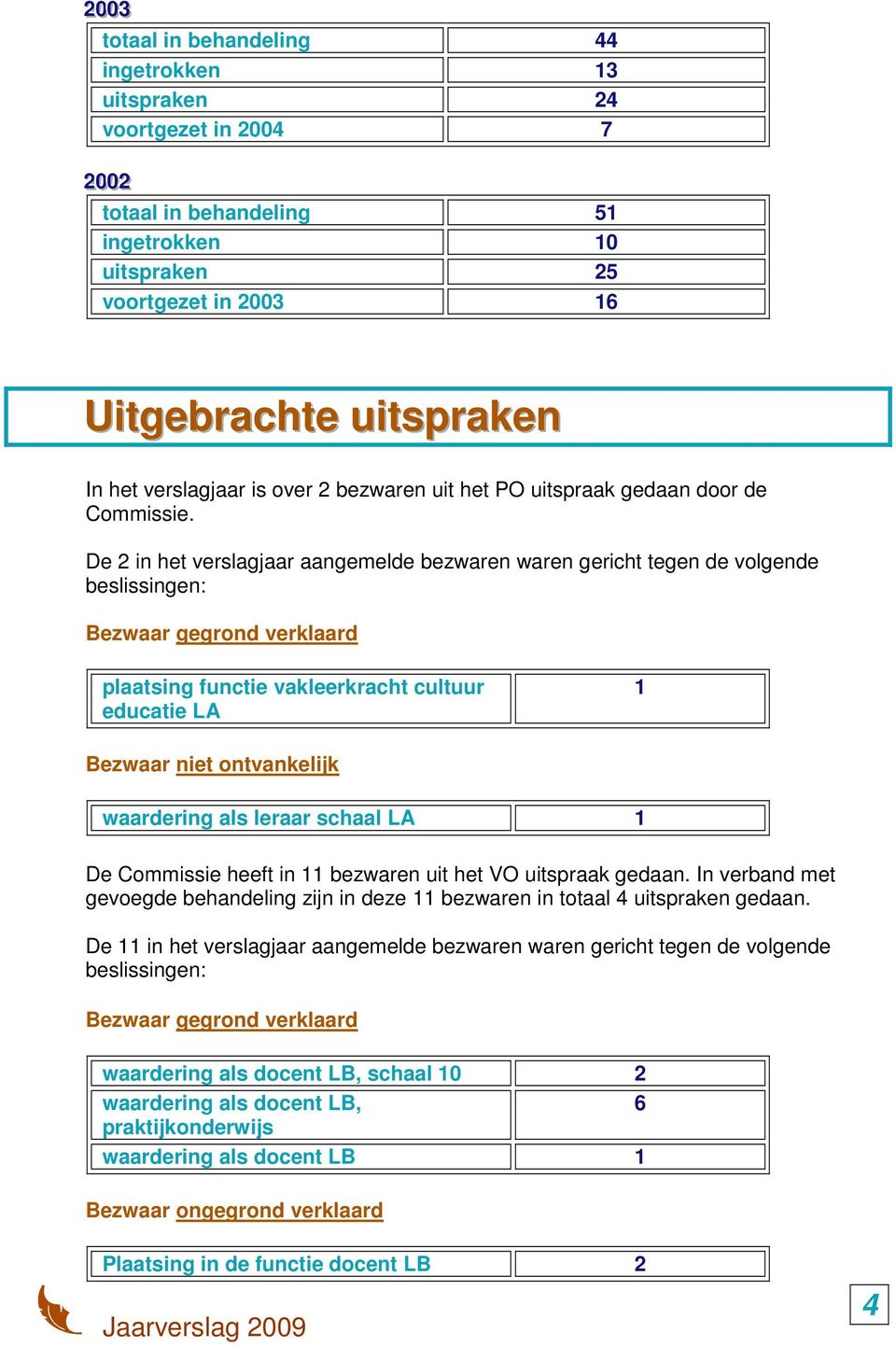 De 2 in het verslagjaar aangemelde bezwaren waren gericht tegen de volgende beslissingen: Bezwaar gegrond verklaard plaatsing functie vakleerkracht cultuur educatie LA Bezwaar niet ontvankelijk