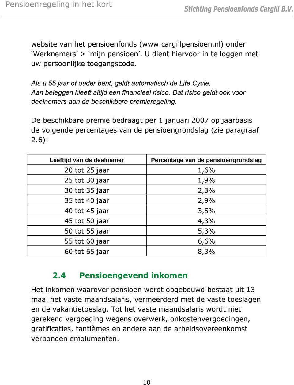 De beschikbare premie bedraagt per 1 januari 2007 op jaarbasis de volgende percentages van de pensioengrondslag (zie paragraaf 2.