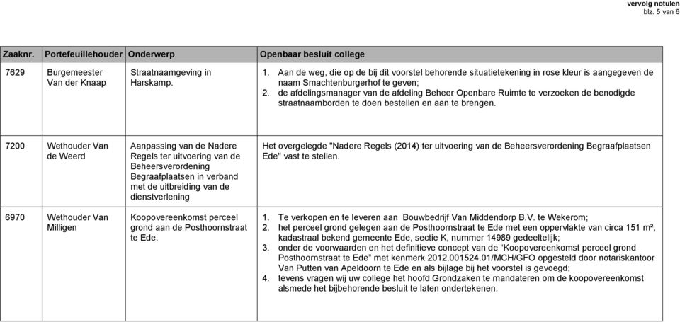 7200 Wethouder Van 6970 Wethouder Van Aanpassing van de Nadere Regels ter uitvoering van de Beheersverordening Begraafplaatsen in verband met de uitbreiding van de dienstverlening Koopovereenkomst