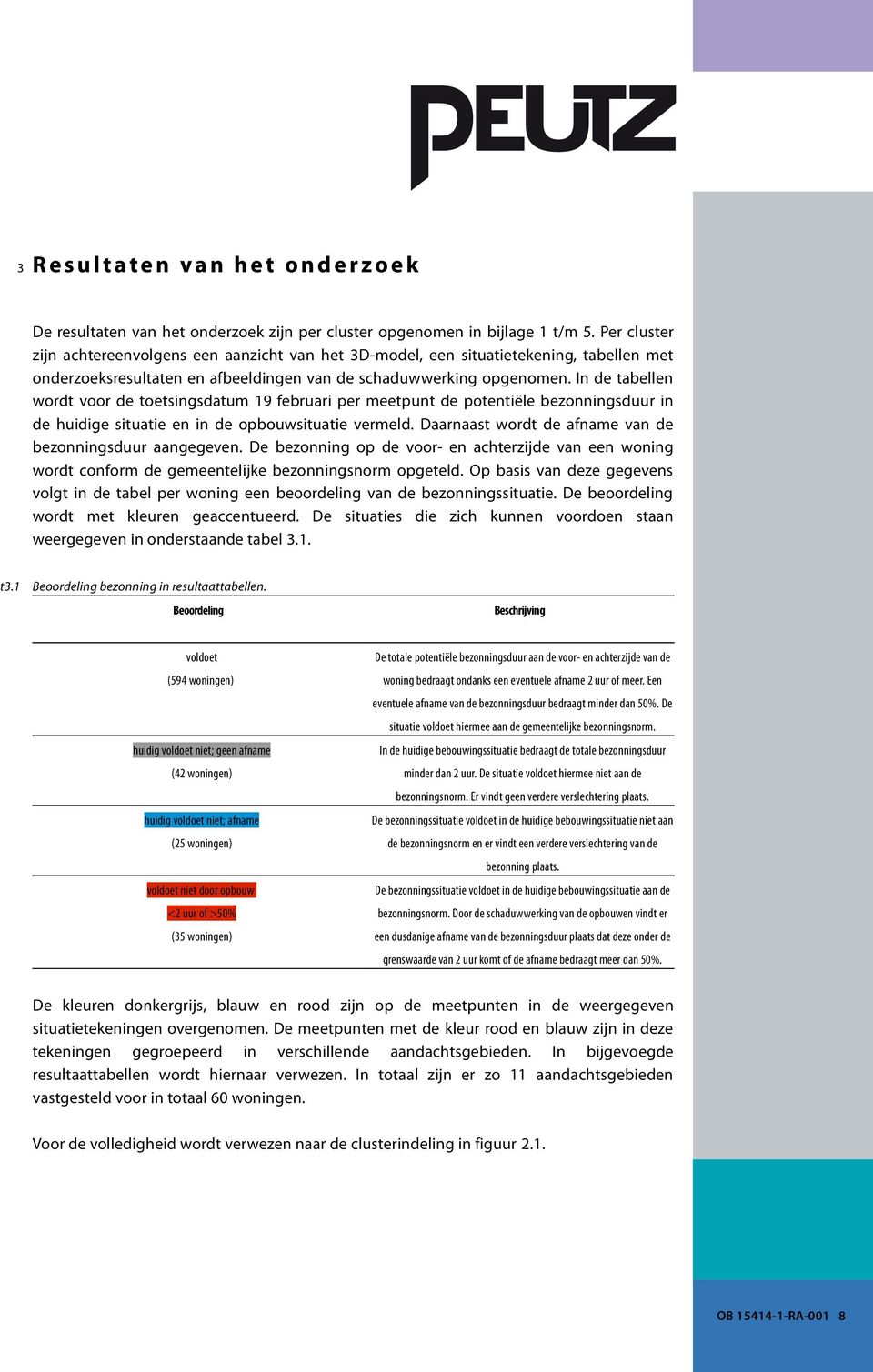 In de tabellen wordt voor de toetsingsdatum 19 februari per meetpunt de potentiële bezonningsduur in de huidige situatie en in de opbouwsituatie vermeld.