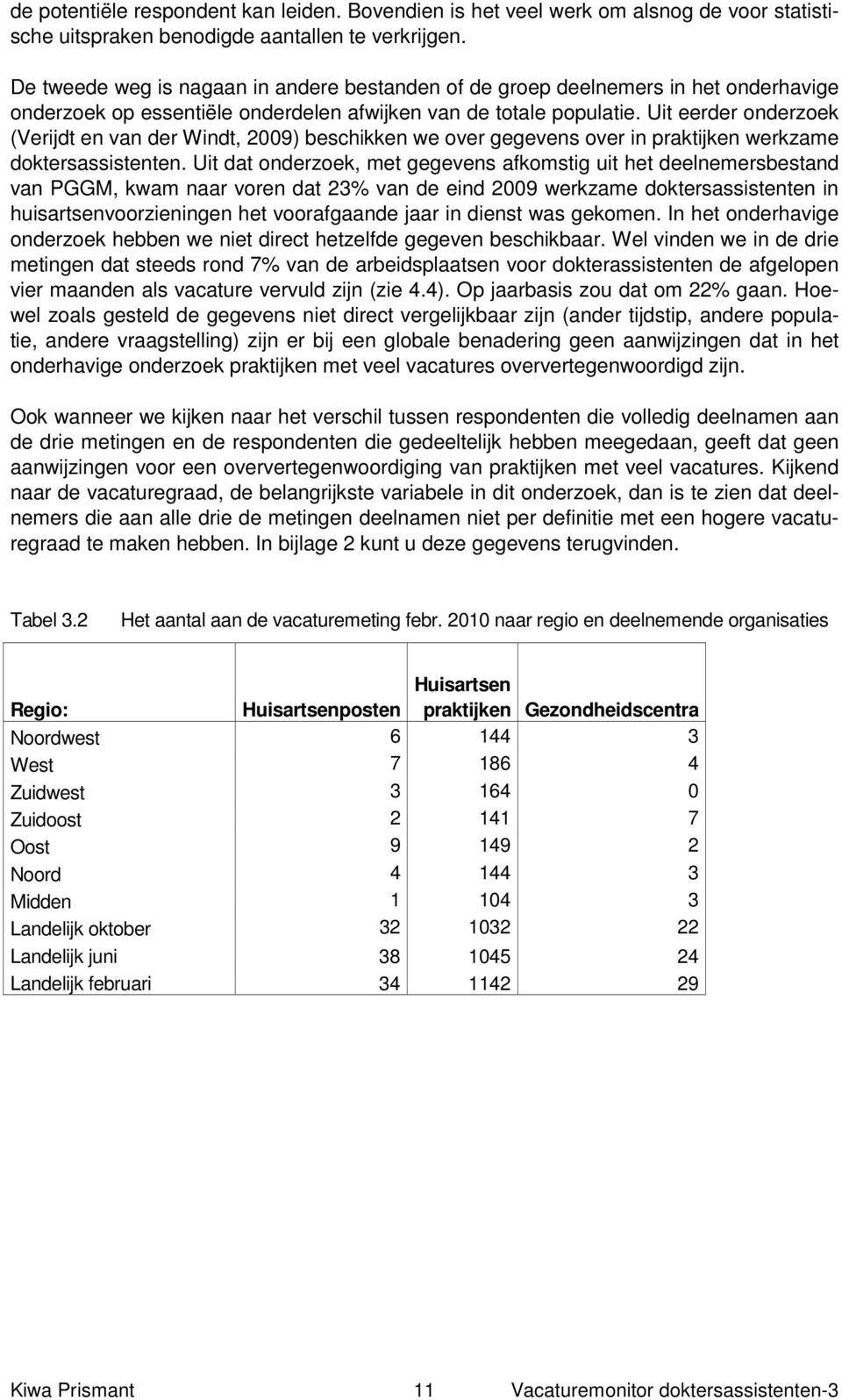 Uit eerder onderzoek (Verijdt en van der Windt, 2009) beschikken we over gegevens over in praktijken werkzame doktersassistenten.