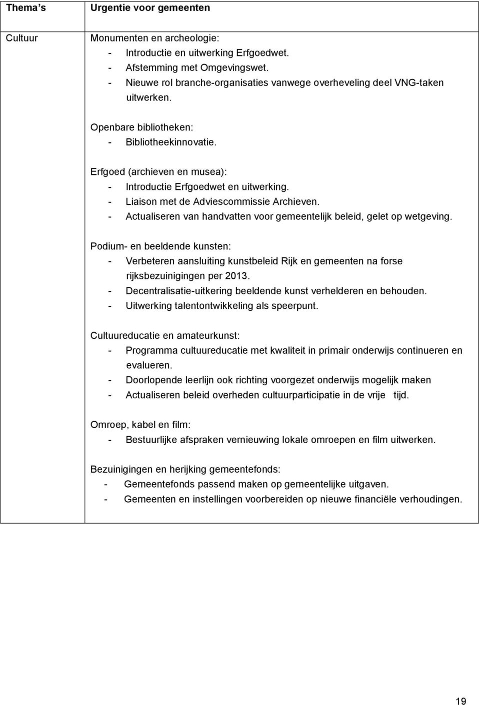 - Liaison met de Adviescommissie Archieven. - Actualiseren van handvatten voor gemeentelijk beleid, gelet op wetgeving.