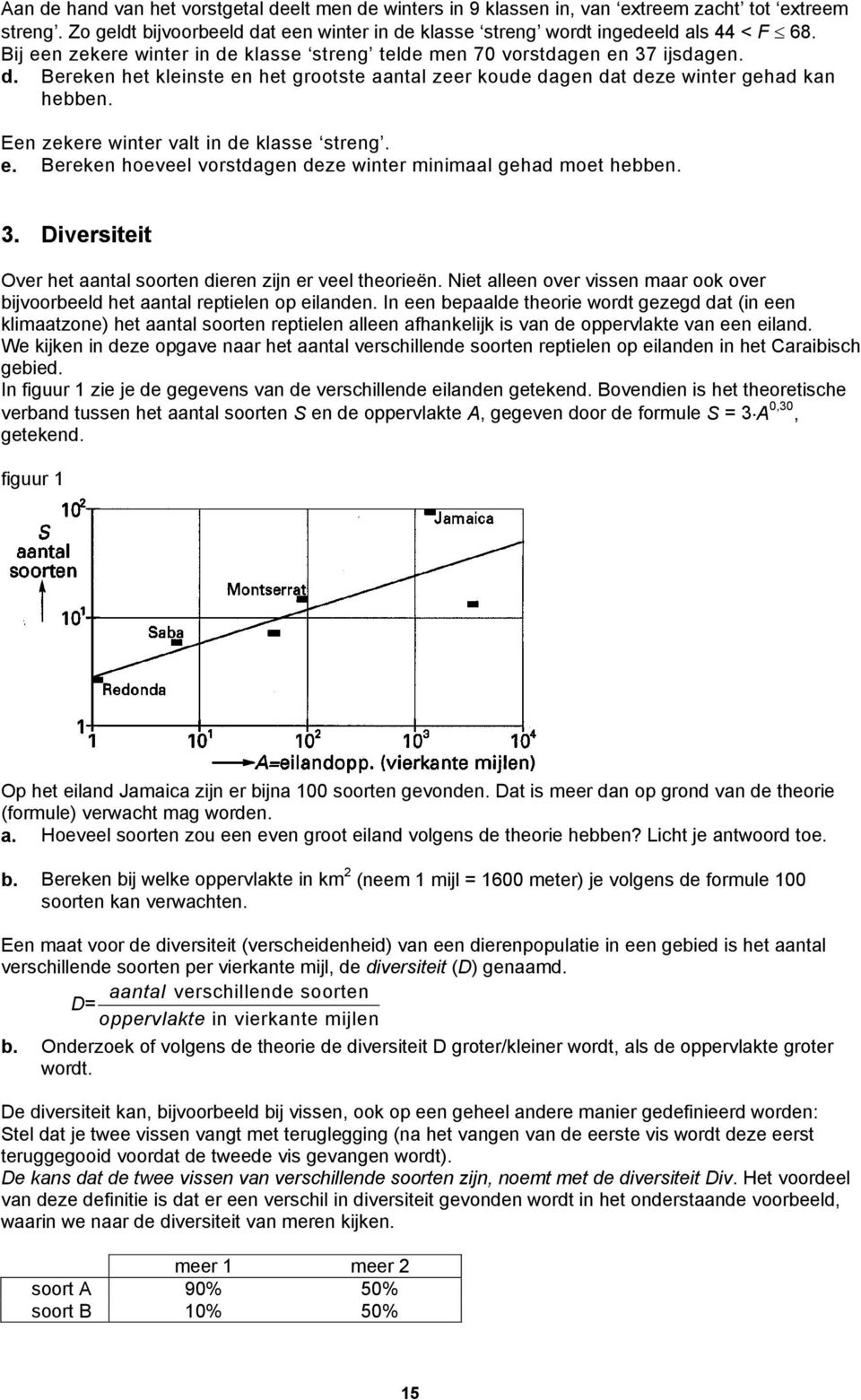 Een zekere winter valt in de klasse streng. e. Bereken hoeveel vorstdagen deze winter minimaal gehad moet hebben. 3. Diversiteit Over het aantal soorten dieren zijn er veel theorieën.