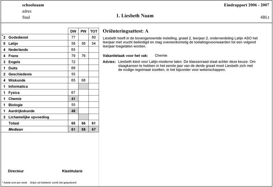 ASO het leerjaar toegelaten worden. Vakantietaak voor het vak: Chemie Advies: Liesbeth kiest voor Latijn-moderne talen.