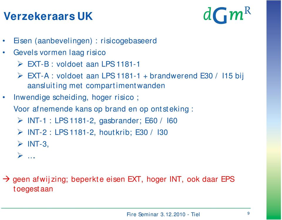 scheiding, hoger risico ; Voor afnemende kans op brand en op ontsteking : INT-1 : LPS 1181-2, gasbrander; E60 /