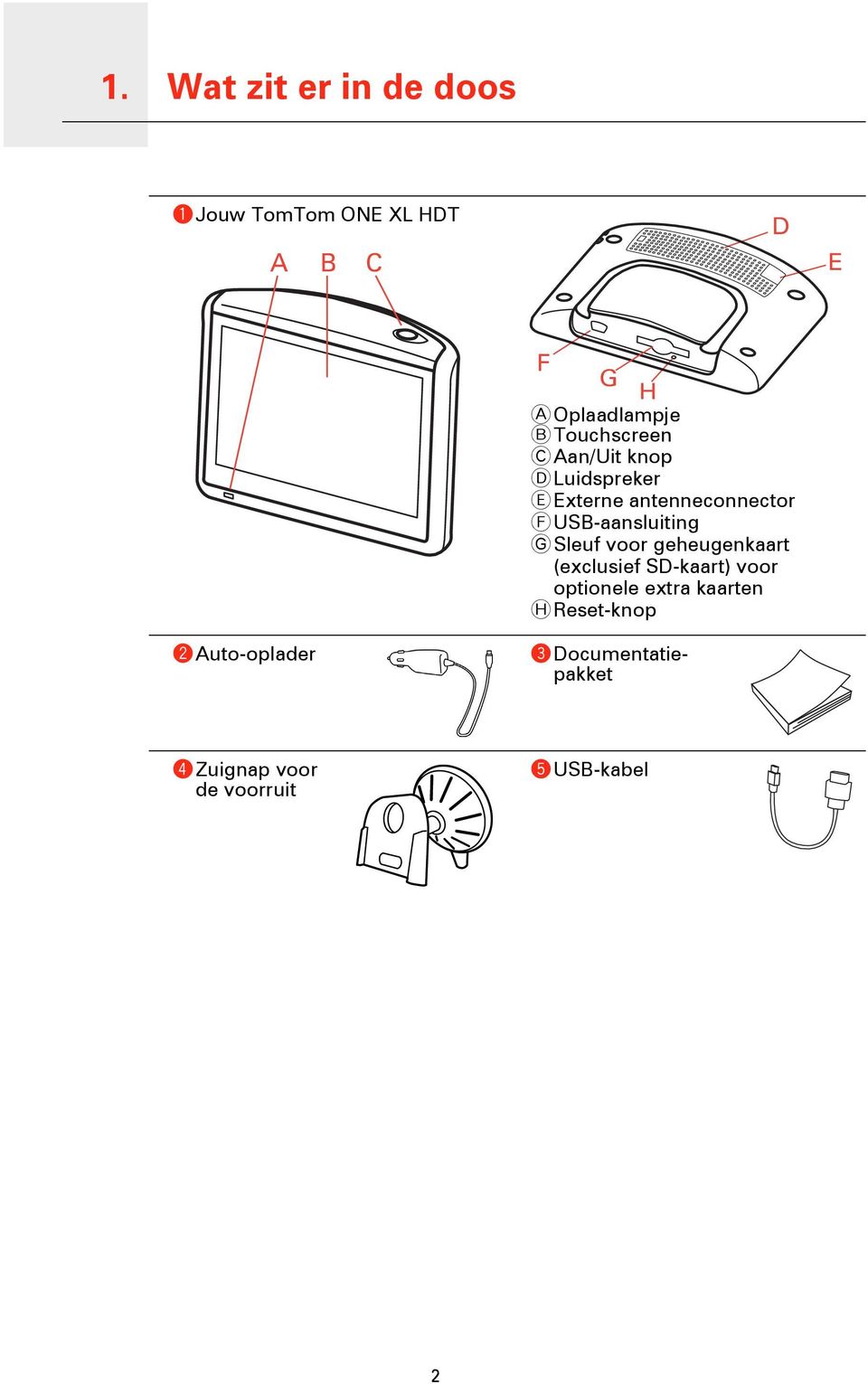 USB-aansluiting G Sleuf voor geheugenkaart (exclusief SD-kaart) voor optionele extra