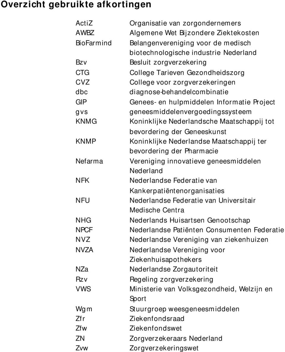 diagnose-behandelcombinatie Genees- en hulpmiddelen Informatie Project geneesmiddelenvergoedingssysteem Koninklijke Nederlandsche Maatschappij tot bevordering der Geneeskunst Koninklijke Nederlandse