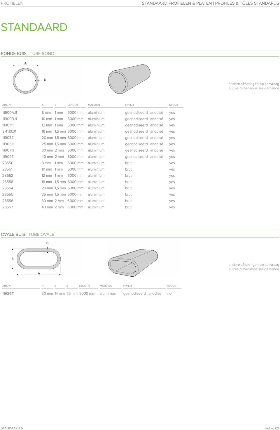 11 20 mm 1,5 mm 6000 mm aluminium geanodiseerd anodisé yes 11905.11 25 mm 1,5 mm 6000 mm aluminium geanodiseerd anodisé yes 11907.11 30 mm 2 mm 6000 mm aluminium geanodiseerd anodisé yes 11909.
