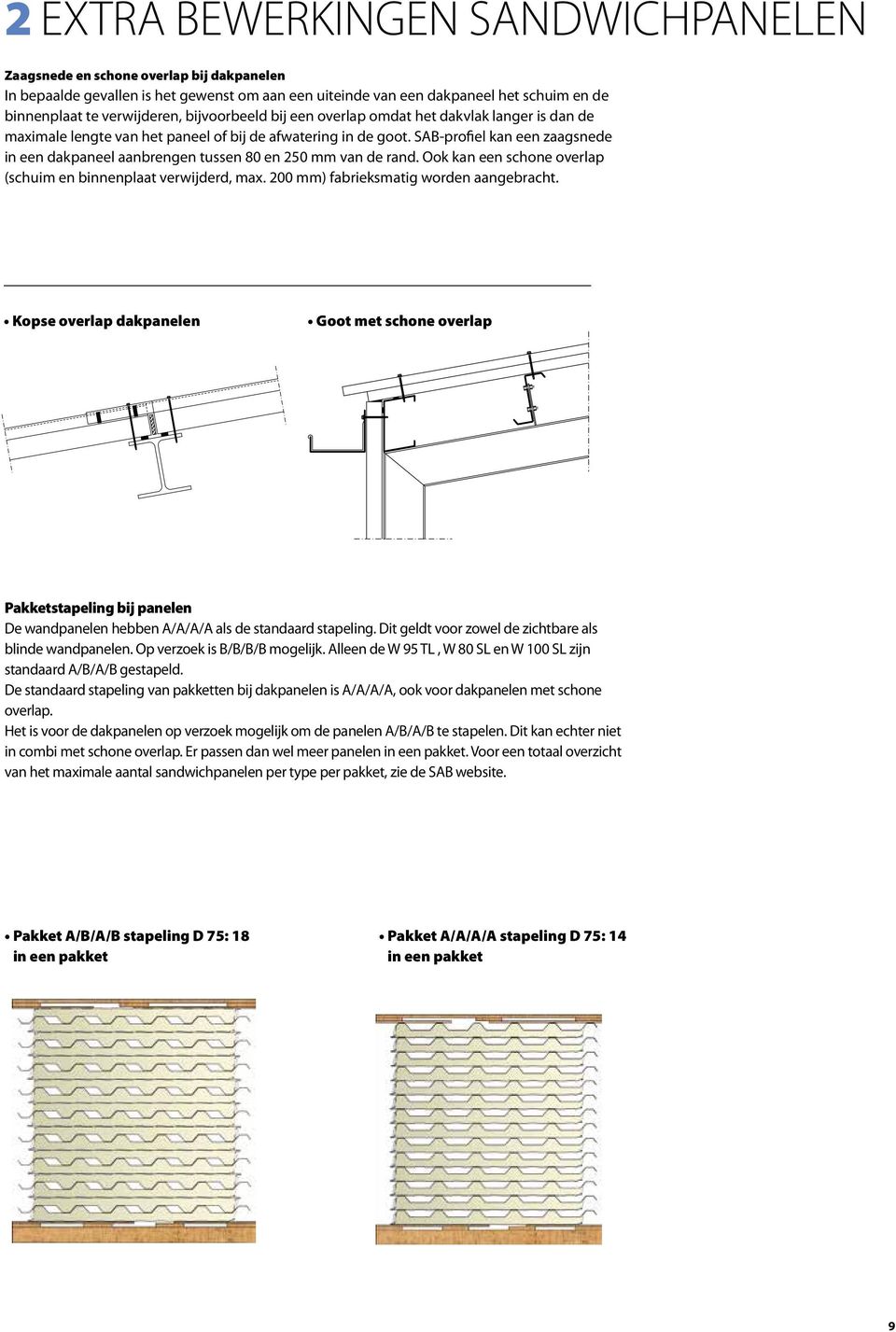 S-profiel kan een zaagsnede in een dakpaneel aanbrengen tussen 80 en 250 mm van de rand. Ook kan een schone overlap (schuim en binnenplaat verwijderd, max. 200 mm) fabrieksmatig worden aangebracht.