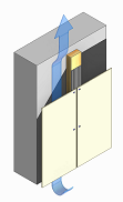 technische gegevens GEVELPLATEN 2. BOUWFYSISCHE ASPECTEN 2.