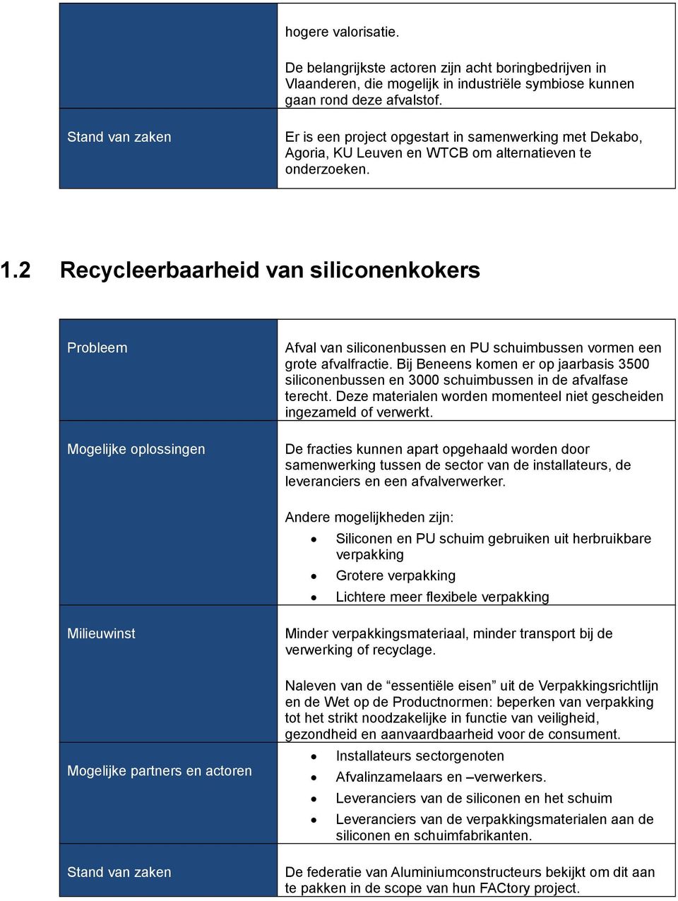 2 Recycleerbaarheid van siliconenkokers Afval van siliconenbussen en PU schuimbussen vormen een grote afvalfractie.