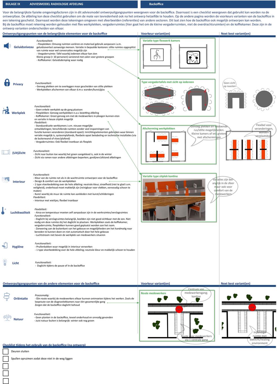 Op de andere pagina worden de voorkeurs varianten van de backoffice in een tekening geschetst. Daarnaast worden deze tekeningen omgeven met sfeerbeelden (referenties) van andere sectoren.