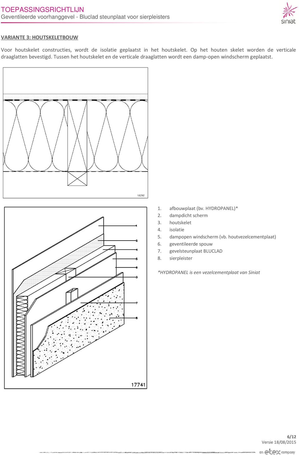 Tussen het houtskelet en de verticale draaglatten wordt een damp-open windscherm geplaatst. 1. afbouwplaat (bv. HYDROPANEL)* 2.