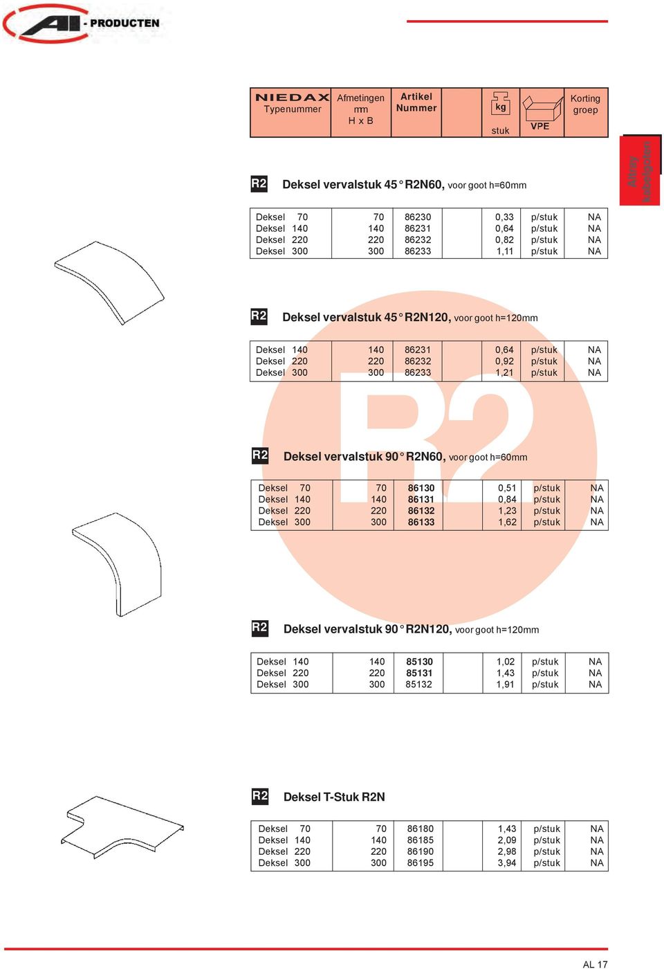 voor goot h=60 Deksel 70 70 86130 0,51 p/ NA Deksel 140 140 86131 0,84 p/ NA Deksel 220 220 86132 1,23 p/ NA Deksel verval 90 N120, voor goot h=120 Deksel 140 140 85130 1,02 p/ NA Deksel 220