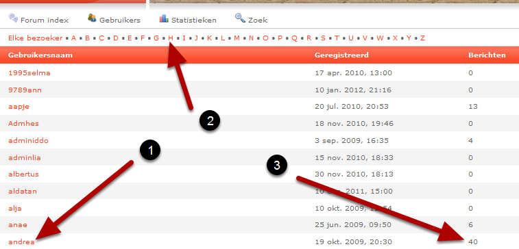 hebben op de zeldzame bloedziekten zoals AA PNH enzovoort.