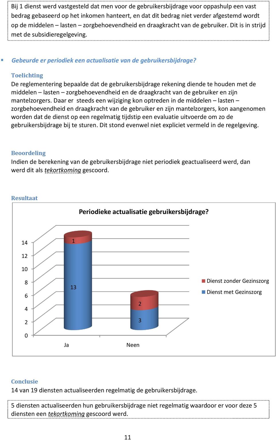 Toelichting De reglementering bepaalde dat de gebruikersbijdrage rekening diende te houden met de middelen lasten zorgbehoevendheid en de draagkracht van de gebruiker en zijn mantelzorgers.