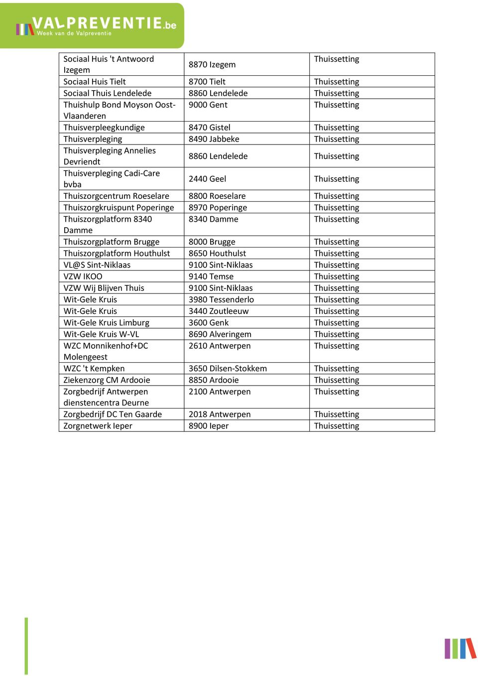Poperinge Thuiszorgplatform 8340 8340 Damme Damme Thuiszorgplatform Brugge 8000 Brugge Thuiszorgplatform Houthulst 8650 Houthulst VL@S Sint-Niklaas 9100 Sint-Niklaas VZW IKOO 9140 Temse VZW Wij