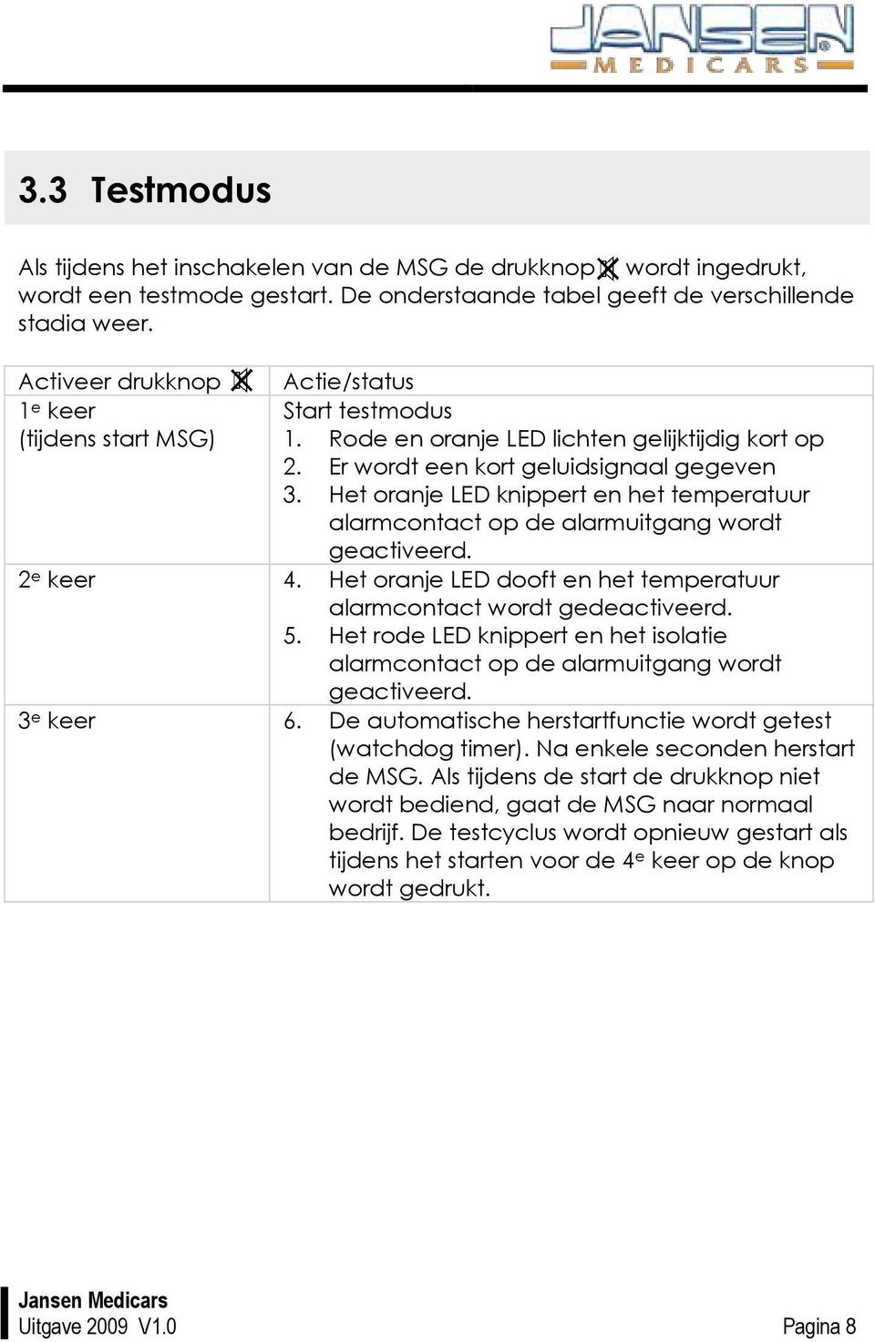 Het oranje LED knippert en het temperatuur alarmcontact op de alarmuitgang wordt geactiveerd. 2 e keer 4. Het oranje LED dooft en het temperatuur alarmcontact wordt gedeactiveerd. 5.