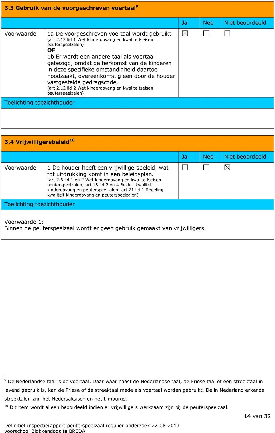 een door de houder vastgestelde gedragscode. (art 2.12 lid 2 Wet kinderopvang en kwaliteitseisen 3.