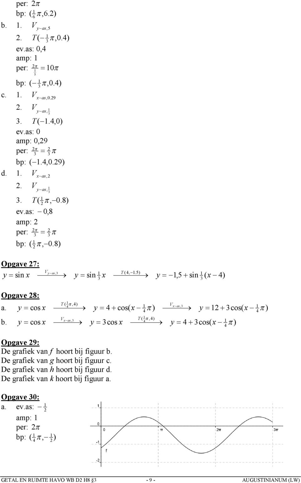 cos cos as, y x y x ) y cos x ) V T,) b. y cos x x as, y cos x y cos x ) Opgave 9: De grafiek van f hoort bij figuur b.