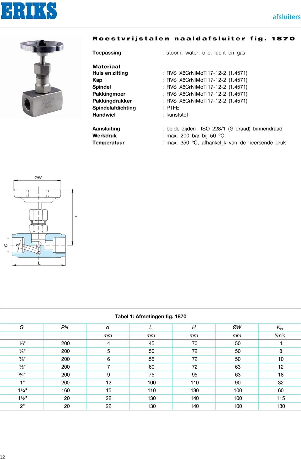 4571) Spindelafdichting : PTFE Handwiel : kunststof Aansluiting : beide zijden ISO 228/1 (G-draad) binnendraad Werkdruk : max. 200 bar bij 50 ºC Temperatuur : max.