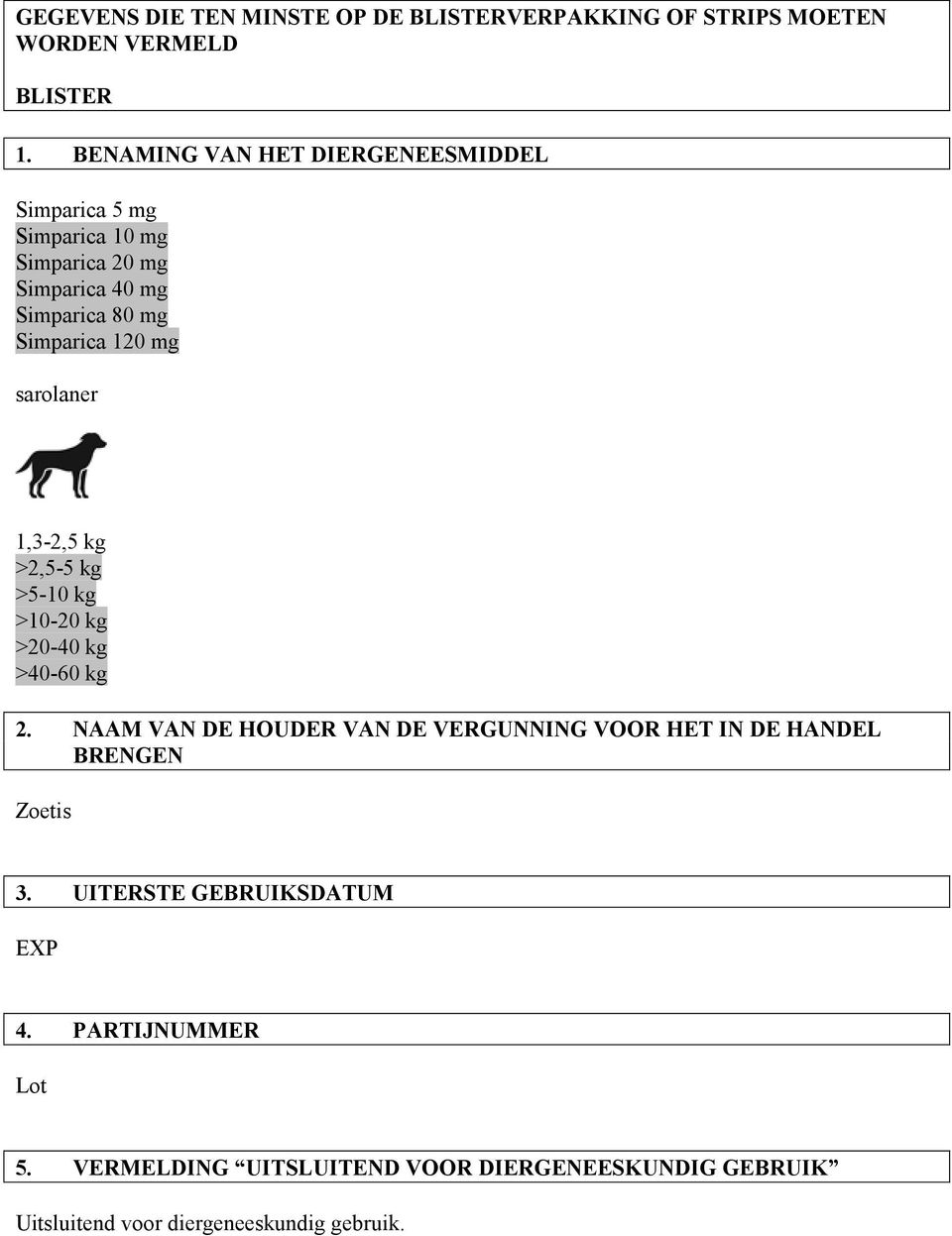 mg sarolaner 1,3-2,5 kg >2,5-5 kg >5-10 kg >10-20 kg >20-40 kg >40-60 kg 2.