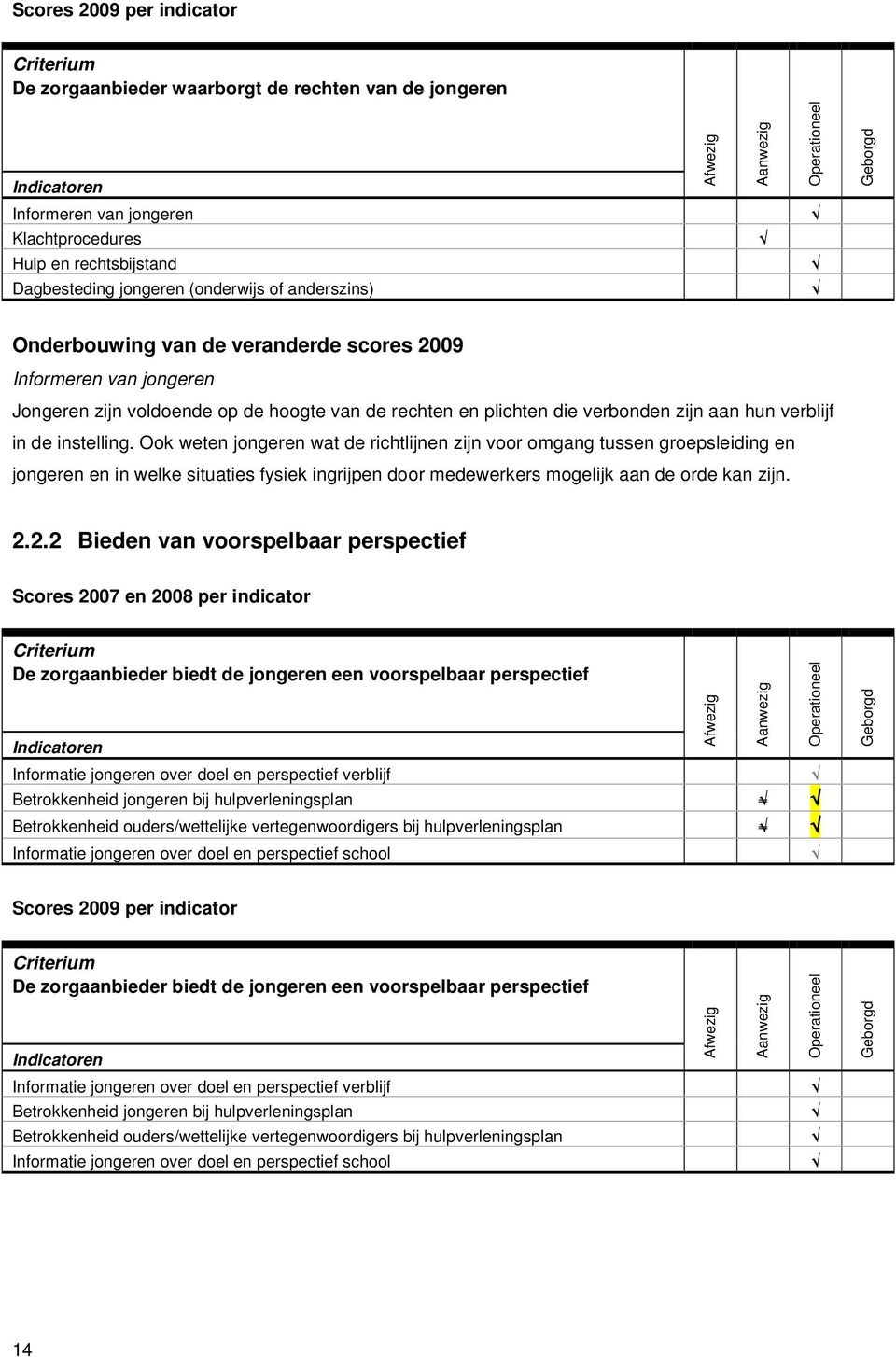 zijn aan hun verblijf in de instelling.