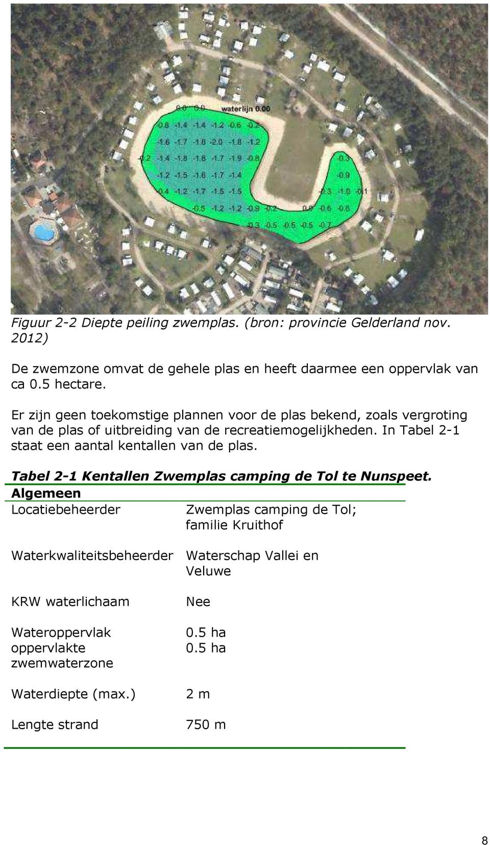 In Tabel 2-1 staat een aantal kentallen van de plas. Tabel 2-1 Kentallen Zwemplas camping de Tol te Nunspeet.