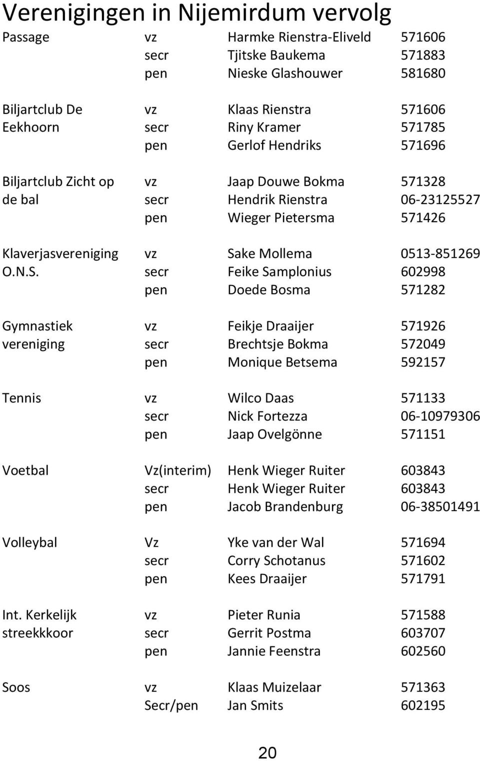 Gymnastiek vereniging vz Klaas Rienstra 571606 secr Riny Kramer 571785 pen Gerlof Hendriks 571696 vz Jaap Douwe Bokma 571328 secr Hendrik Rienstra 06-23125527 pen Wieger Pietersma 571426 vz Sake