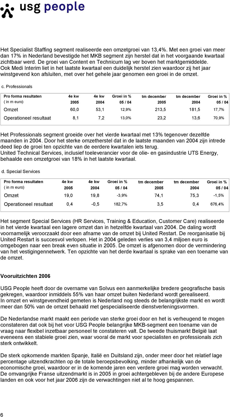 Ook Medi Interim liet in het laatste kwartaal een duidelijk herstel zien waardoor zij het jaar winstgevend kon afsluiten, met over het gehele jaar genomen een groei in de omzet. c.