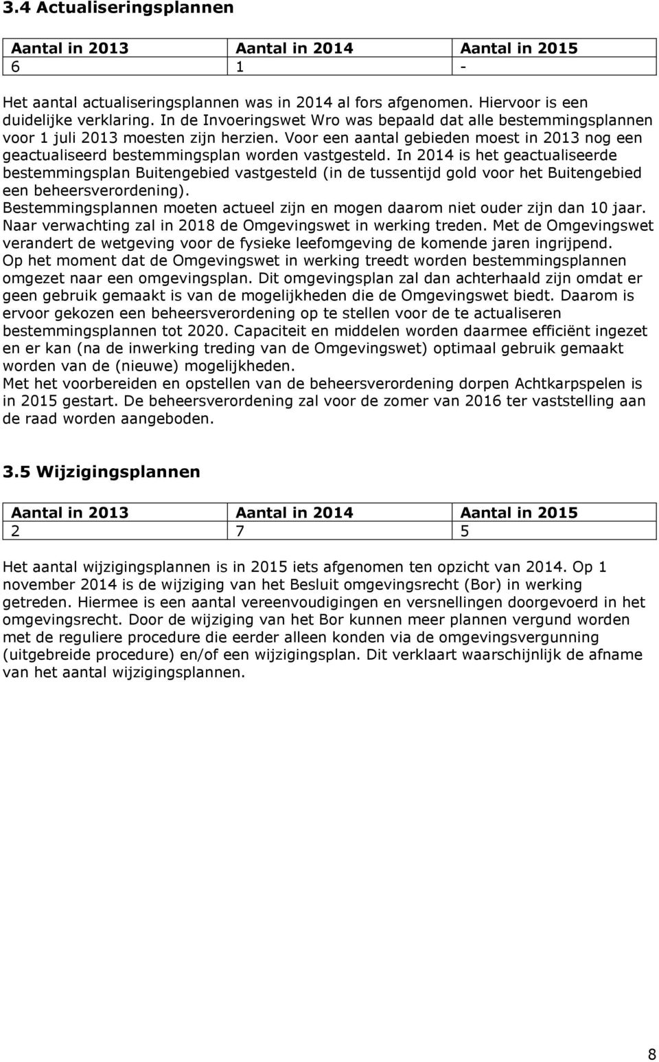 In 2014 is het geactualiseerde bestemmingsplan Buitengebied vastgesteld (in de tussentijd gold voor het Buitengebied een beheersverordening).