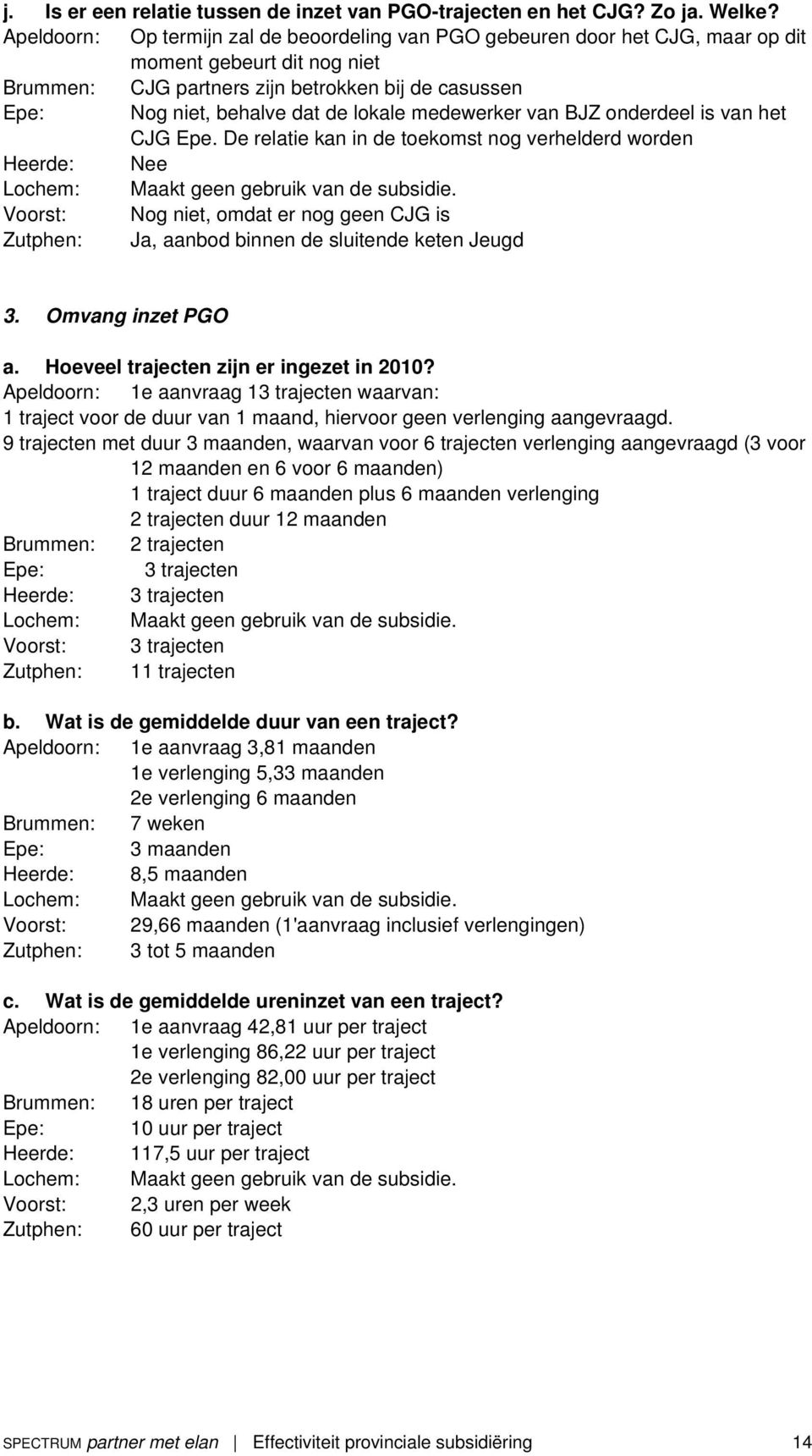 lokale medewerker van BJZ onderdeel is van het CJG Epe.