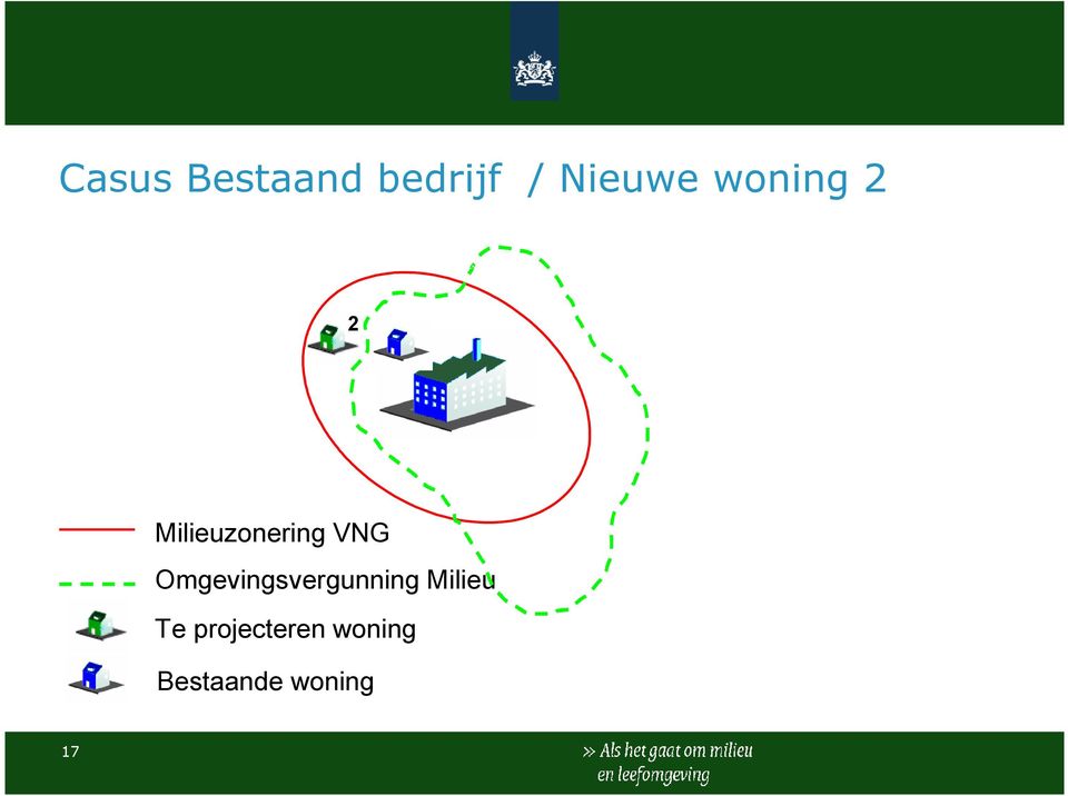 Omgevingsvergunning Milieu Te