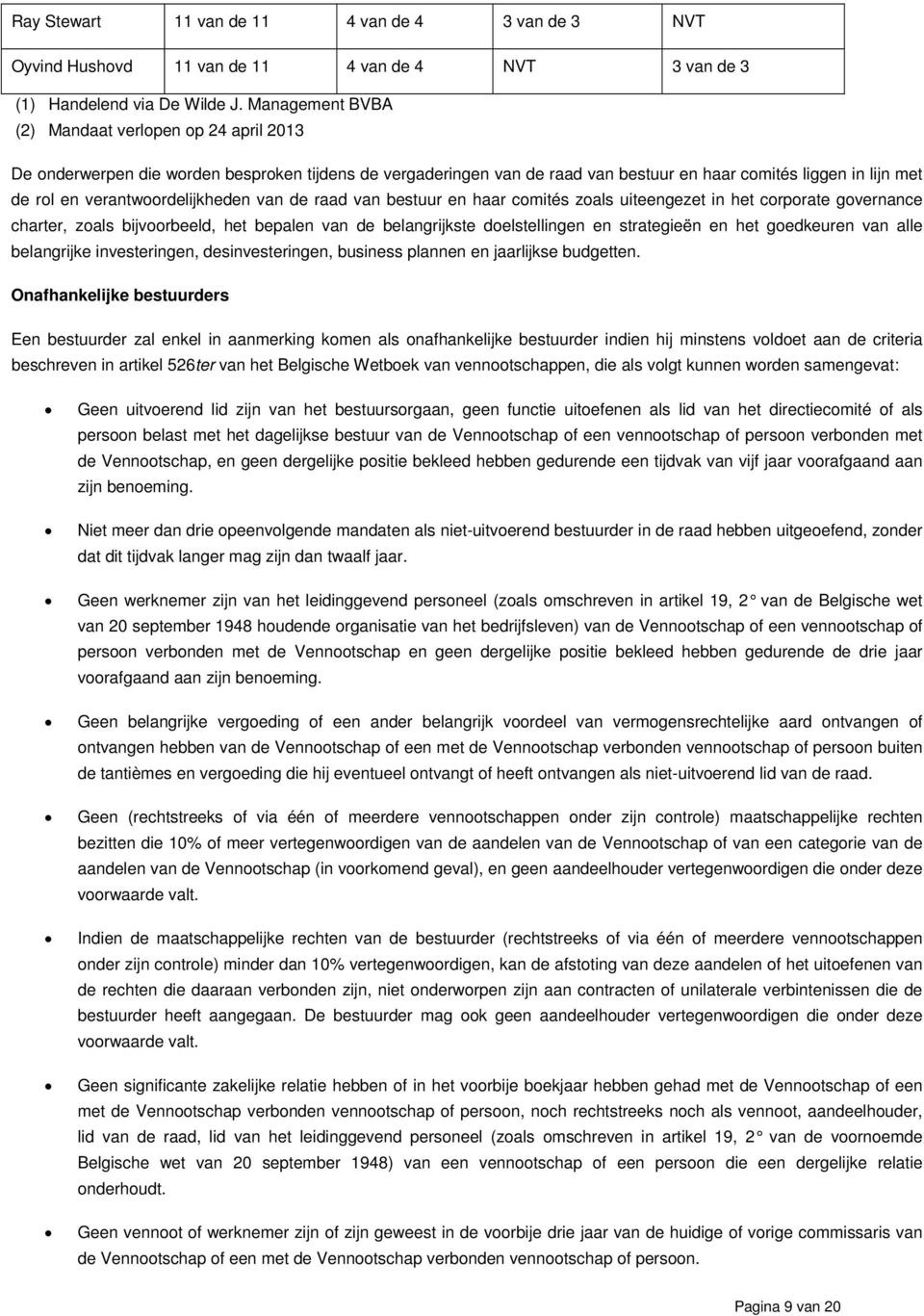 verantwoordelijkheden van de raad van bestuur en haar comités zoals uiteengezet in het corporate governance charter, zoals bijvoorbeeld, het bepalen van de belangrijkste doelstellingen en strategieën