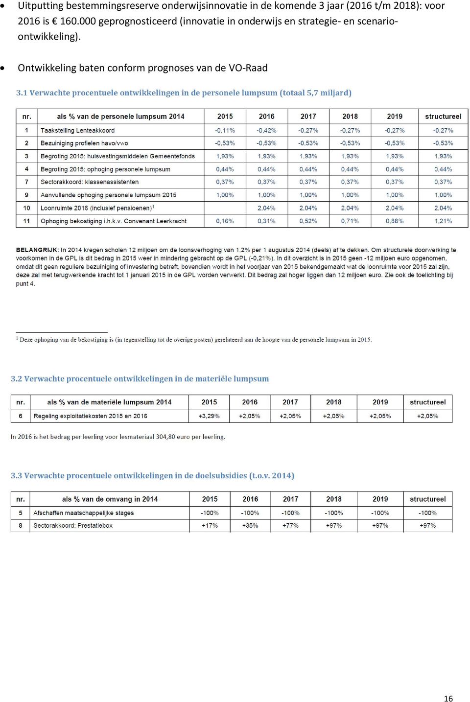 000 geprognosticeerd (innovatie in onderwijs en strategie-