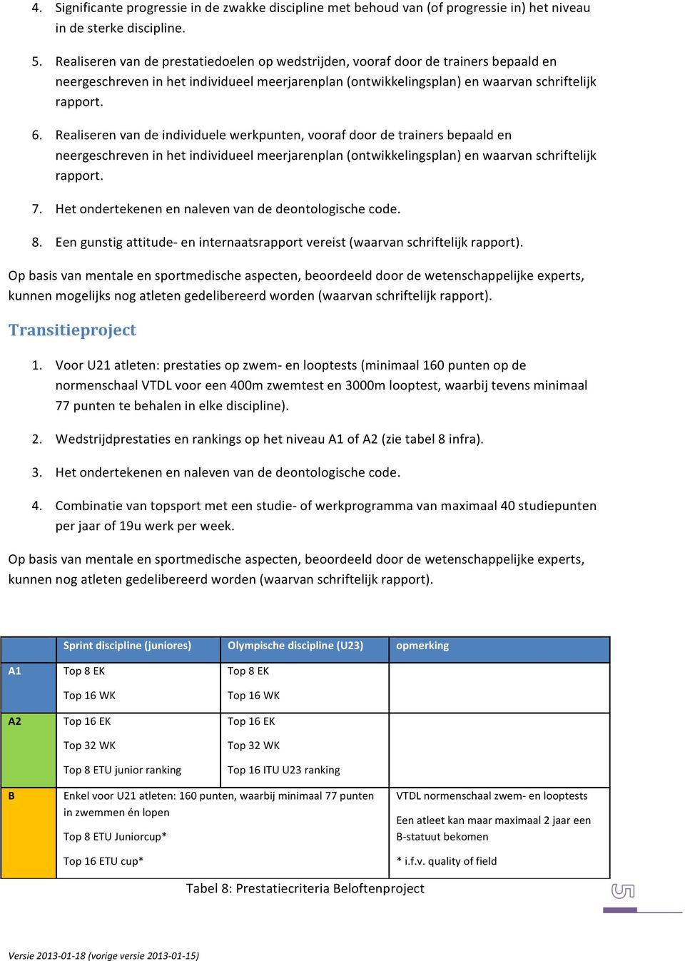 Realiseren van de individuele werkpunten, vooraf door de trainers bepaald en neergeschreven in het individueel meerjarenplan (ontwikkelingsplan) en waarvan schriftelijk rapport. 7.