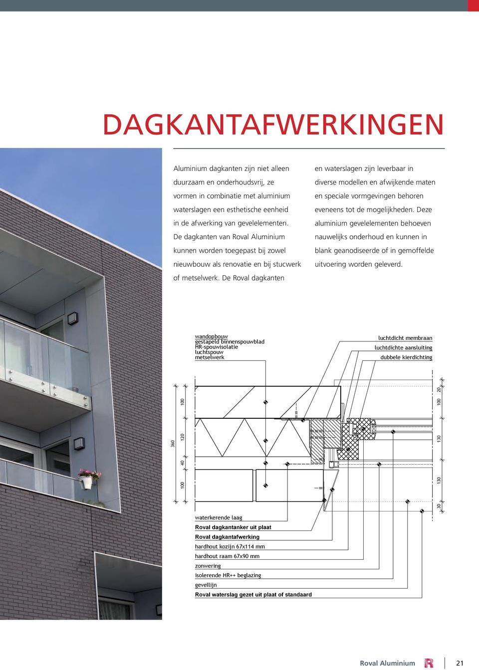 (draaiend) aluminium gevelelementen behoeven De dagkanten van nauwelijks onderhoud en kunnen in Dagkantafwerking (maatwerk) kunnen worden toegepast bij zowel blank geanodiseerde of in gemoffelde